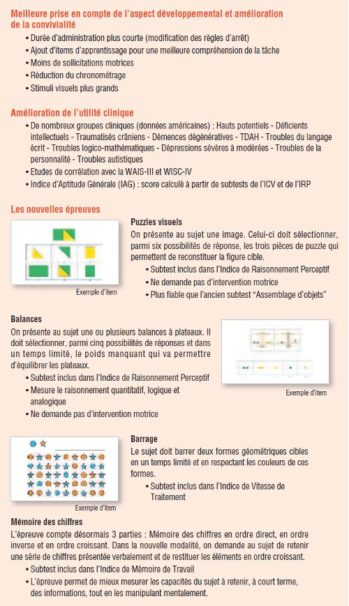 Surdouée ou pas selon vous ? QIT incalculable sur profil extremement hétérogéne, suis je la seule dans ce cas ? WAIS_IV_Tableau3(1)