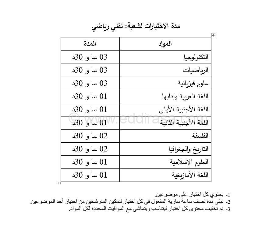 مدة الاختبارات  لكل الشعب بكلوريا 2017 Programme-bac-2017-maths-tech-2