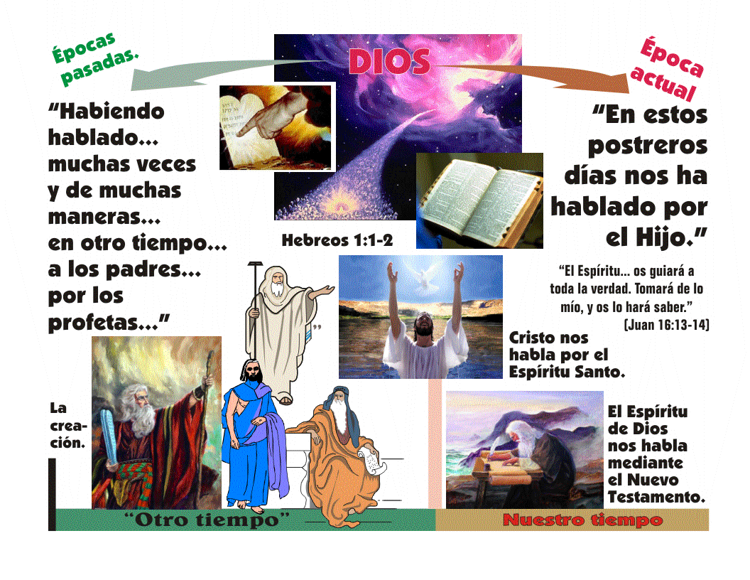 DIOS LES BENDIGA Leyes%202%20-Hebreos%201