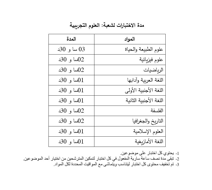 جدول سير الإختبارات المدرسية والبكالوريا  للسنة المدنية 2017 Sciences2