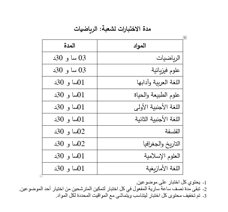 جدول سير الإختبارات المدرسية والبكالوريا  للسنة المدنية 2017 Sciences4