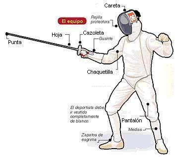 imperio destruido - Pgina 4 La-esgrima-en-la-escuela-17