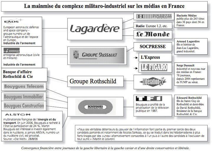 médias ? quels médias ?? - Page 2 374208101509018578753836637403822148633850792489n