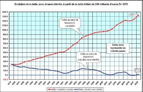 présidentielles  france 2012 / qu’est ce qu’on fait au premier tour ? Image002-2-4fc75