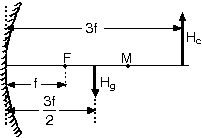 Optik & Fizik & Ölçme Cep_fi462