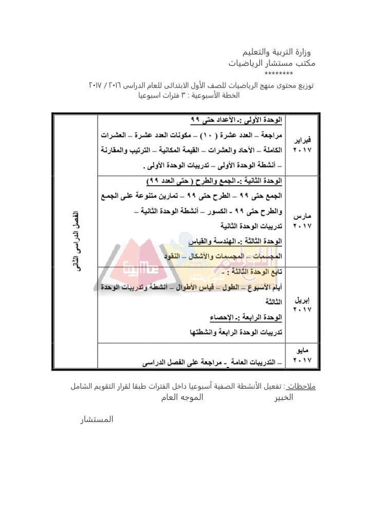 ننشر توزيع مناهج الرياضيات للمرحلة الابتدائية 2016 / 2017 %D8%A8_page_08-724x1024