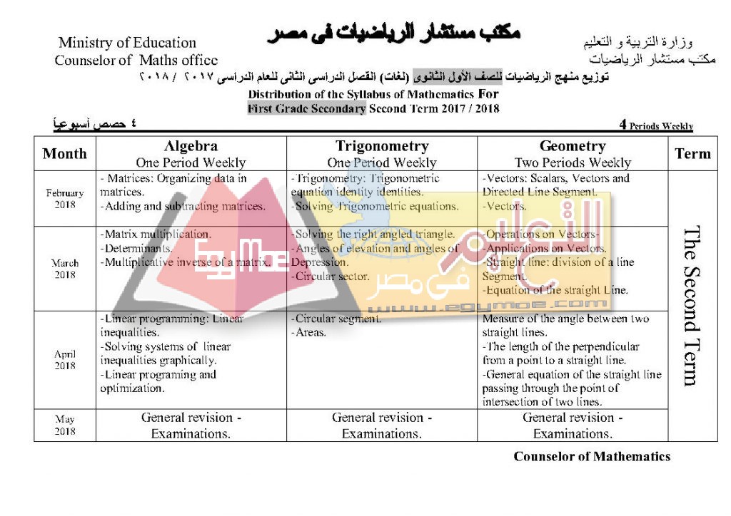 ننشر توزيع مناهج الرياضيات لطلاب المرحلة الثانوية عربي ولغات 2017 / 2018 4_Page2-1024x724