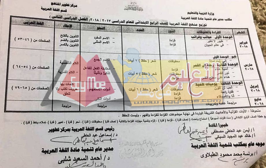 ننشر توزيع مناهج اللغة العربية للمرحلة الابتدائية 2017 /  2018 8-5