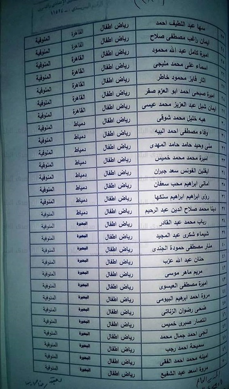 ننشر الكشوف المسربة - الخاصة بإعادة تسكين المعلمات المغتربات 954