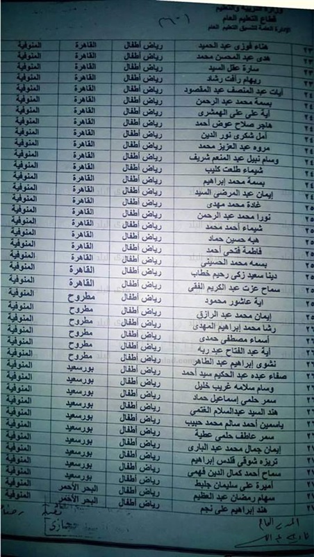 ننشر الكشوف المسربة - الخاصة بإعادة تسكين المعلمات المغتربات 965