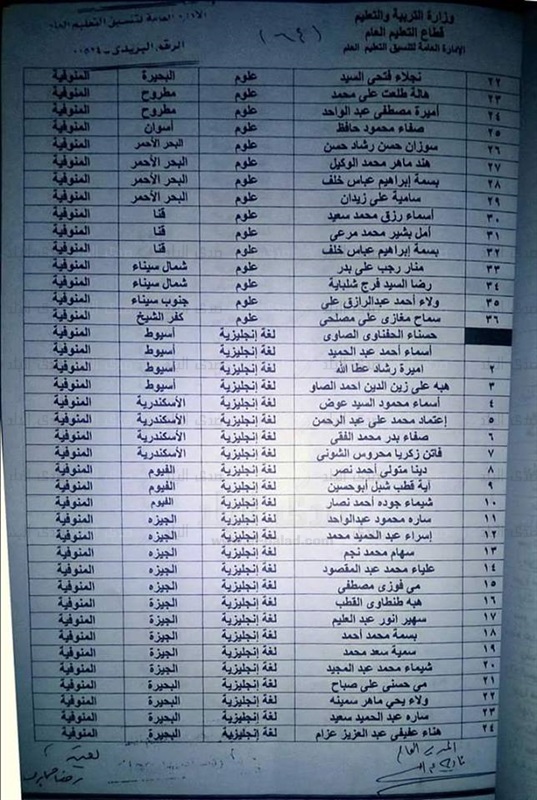 ننشر الكشوف المسربة - الخاصة بإعادة تسكين المعلمات المغتربات 968