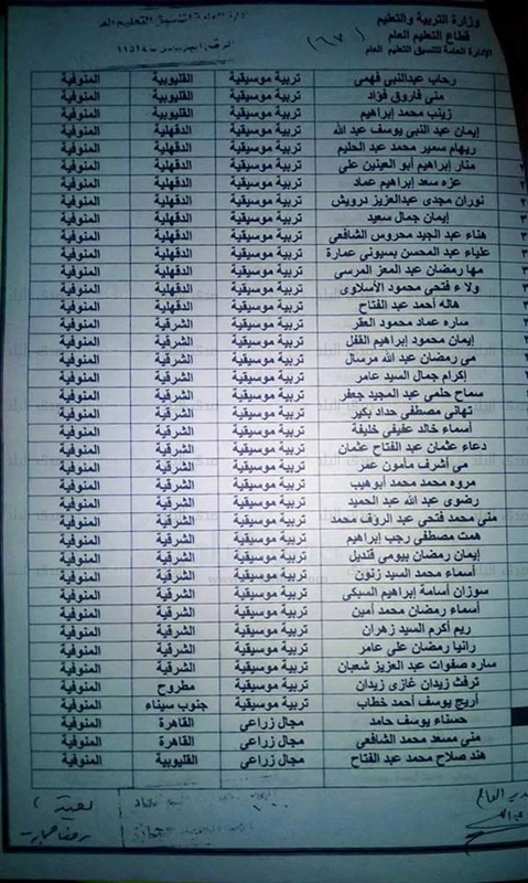 ننشر الكشوف المسربة - الخاصة بإعادة تسكين المعلمات المغتربات 971