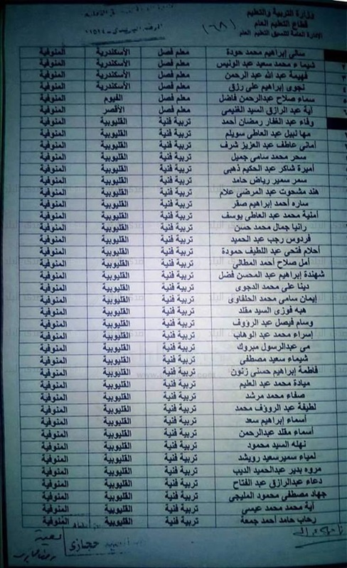 ننشر الكشوف المسربة - الخاصة بإعادة تسكين المعلمات المغتربات 972