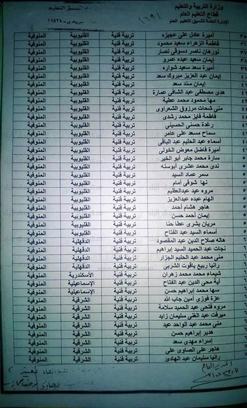 ننشر الكشوف المسربة - الخاصة بإعادة تسكين المعلمات المغتربات 973