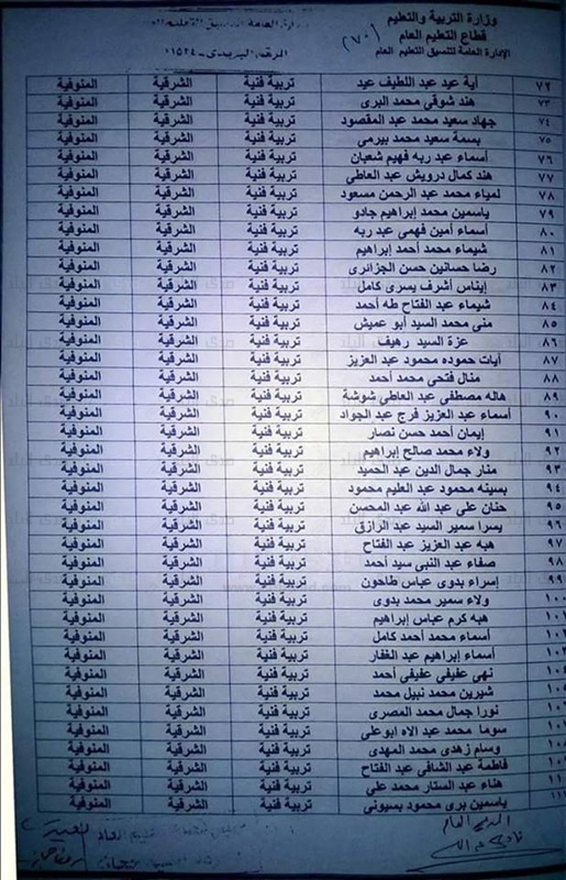 ننشر الكشوف المسربة - الخاصة بإعادة تسكين المعلمات المغتربات 974