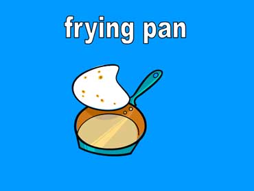  ◄اللغة الانجليزية...... Kitchenware Vocabulary.► Frying-pan-tortilla