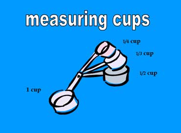 ◄اللغة الانجليزية...... Kitchenware Vocabulary.► Measuring-cups