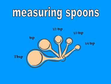  ◄اللغة الانجليزية...... Kitchenware Vocabulary.► Measuring-spoons