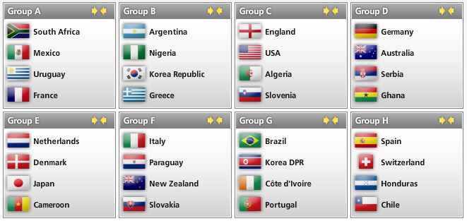 2010 World Cup 2010_World_Cup_Groups