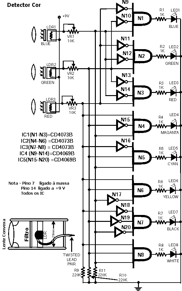 Detector: Sensor de cor Detector-cor