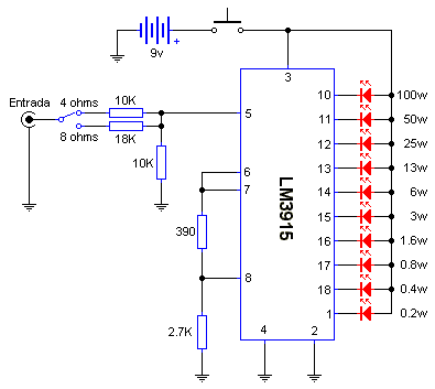 Medidor de Potência para Áudio Potencia-audio