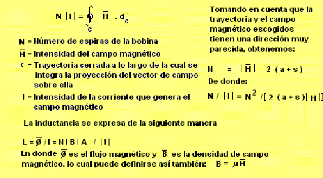 Calculo de bobina de hierro y aire Formula2