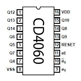 CD4060 Circuito Temporizador de 1 minuto a 2 horas CD4060-CMOS-14-Stage-Ripple-Carry-Binary-Counter-Divider-and-Oscillator-pinout