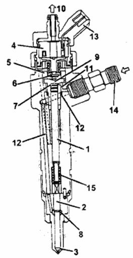 Iniezione Commonrail Fiat. Image004