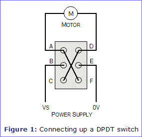 moteur 12v ascensseur defonceuse 012_01