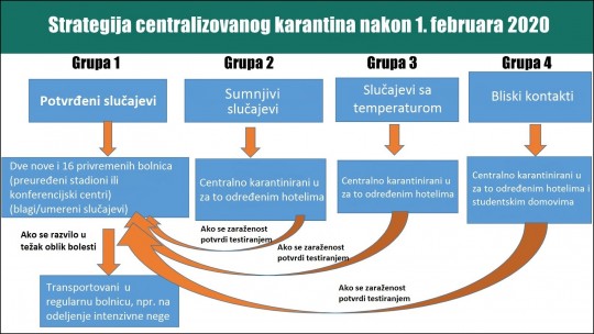 Virus - Page 20 3-540x304