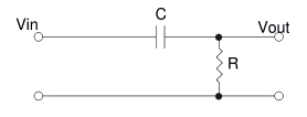  Filtres passifs Filtre-passe-haut-1eme-ordre