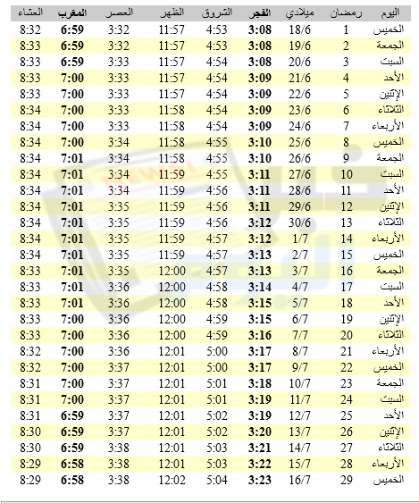 تعرف على امساكية شهر رمضان 2015 – 1436 721