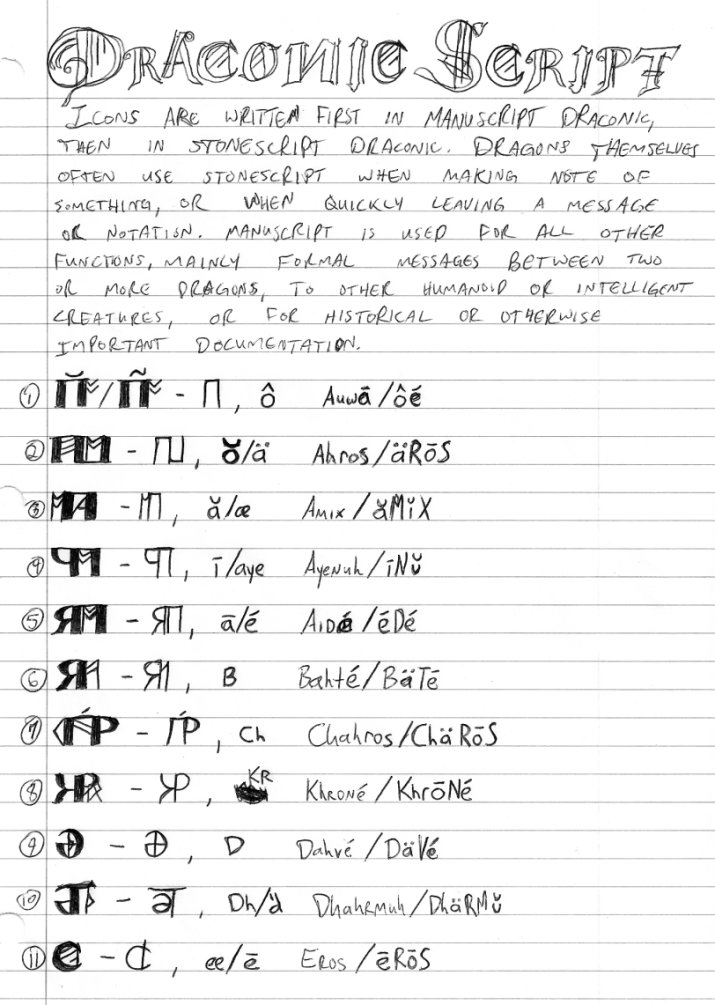 Elven and Draconic Language DragonLetters1