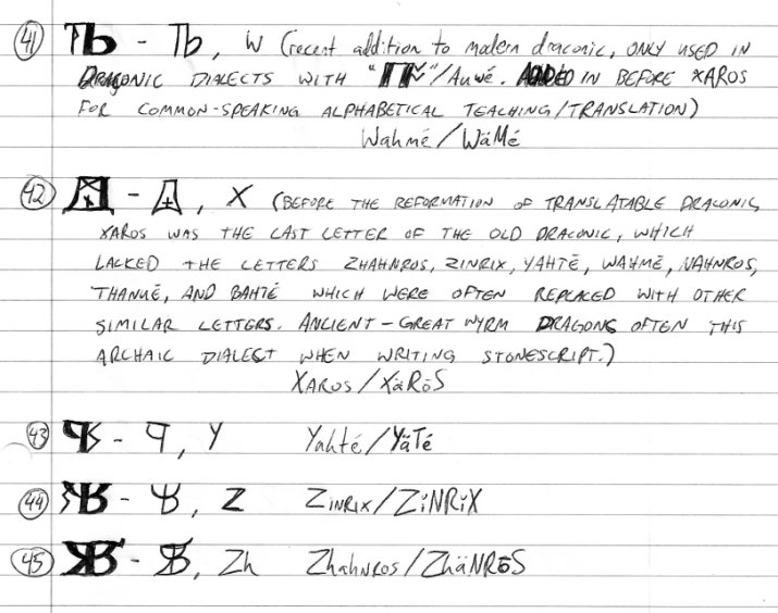 Elven and Draconic Language DragonLetters4