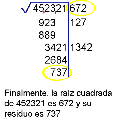 palabras - PLATAFORMA de las PALABRAS ENCADENADAS..."Instrucciones, dentro". - Página 20 Ejemplo_raiz_cuadrada_13