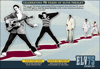 Elvis Time Line Epe-elv75-timeline