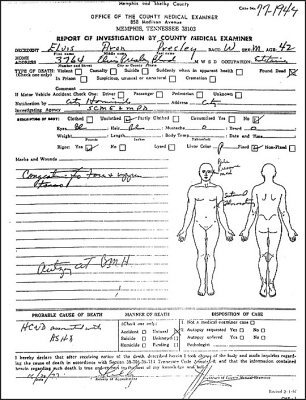 ما ذا تعرف عن مشاهير الفنانين العالميين  DeathCertificate