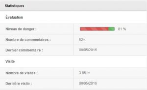 les voisins ont peut pas s'en passee mdrr Numero-demarchage-telephonique-arnaque-300x183