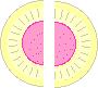 عمل الأقنعة 3