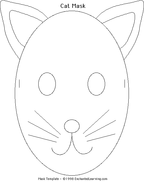 عمل الأقنعة Masktemplate2