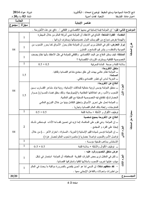 مواضيع و حلول شهادة البكالوريا 2014 شعبة لغات أجنبية 1071320_orig