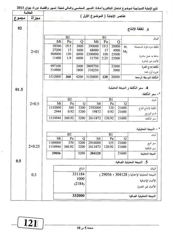 تصحيح امتحان التسير المحاسبي و المالي النموذجي لشعبة تسيير و اقتصاد بكالوريا 2013  1136795_orig