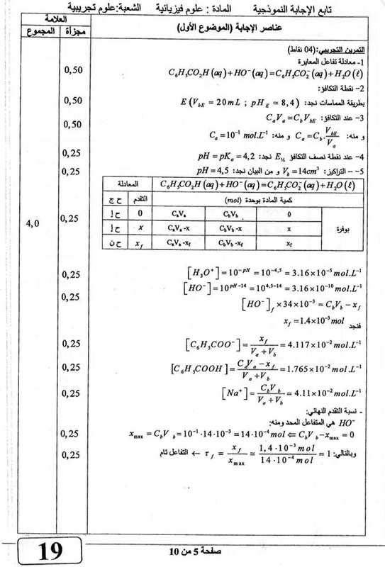 موضوع مادة العلوم الفيزيائية (فيزياء ) لشهادة البكالوريا 2015 لشعبة علوم تجريبية مع التصحيح النموذجي والحل  1797747_orig