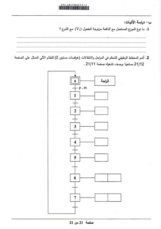 موضوع بكالوريا 2015 2150864_orig