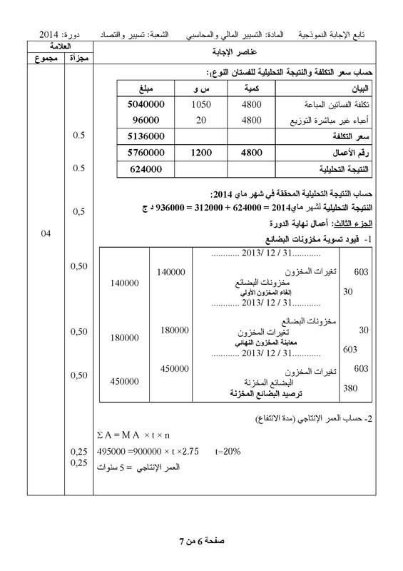 مواضيع و حلول شهادة البكالوريا 2014 شعبة تسيير و اقتصاد 3203236_orig