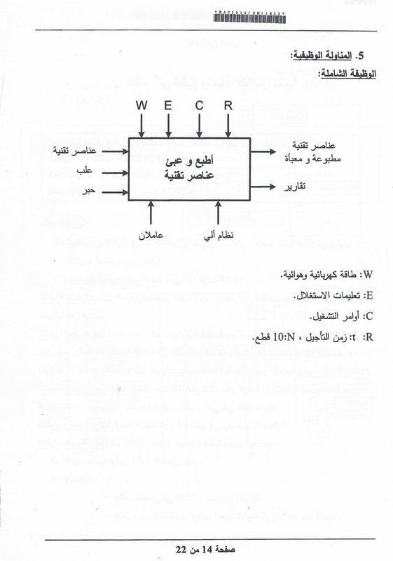 موضوع التكنولوجيا (الهندسة الكهربائية) مع الحل  النموذجي بكالوريا 2016 شعبة تقني رياضي 3686829_orig