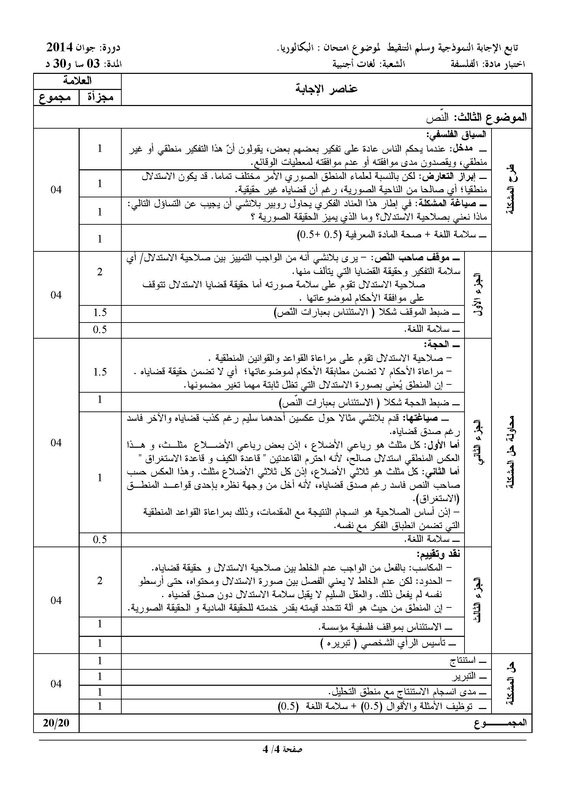 مواضيع و حلول شهادة البكالوريا 2014 شعبة لغات أجنبية 3753009_orig