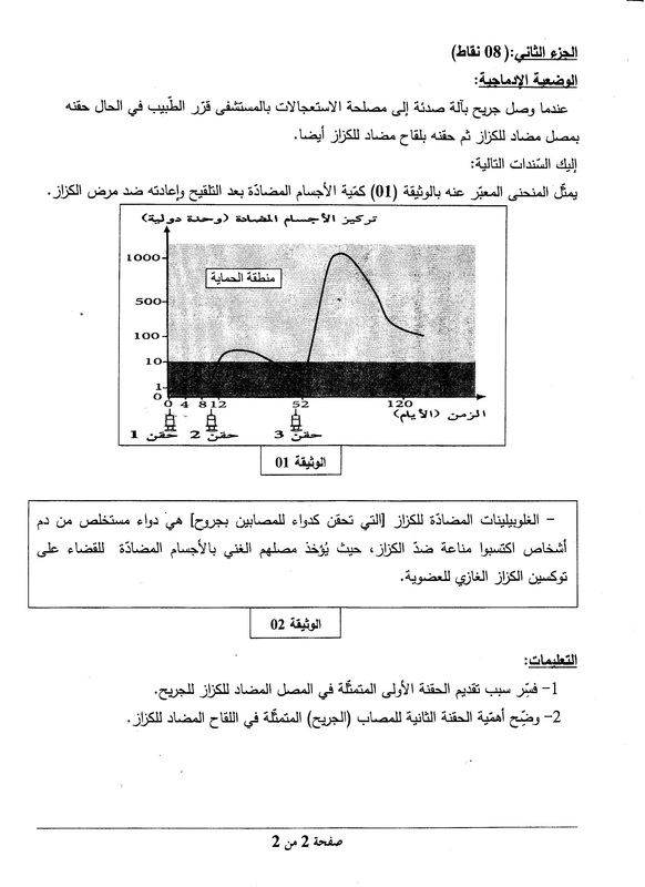 موضوع العلوم الطبيعية شهادة التعليم المتوسط 2015 4221870_orig