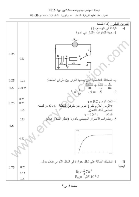 موضوع العلوم الفيزيائية  مع الحل  النموذجي  شعبة العلوم بكالوريا 2016 4252760_orig