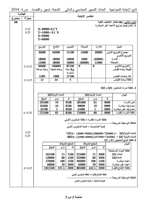 مواضيع و حلول شهادة البكالوريا 2014 شعبة تسيير و اقتصاد 4720062_orig